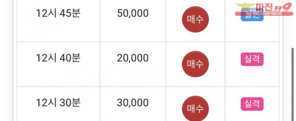 댄디