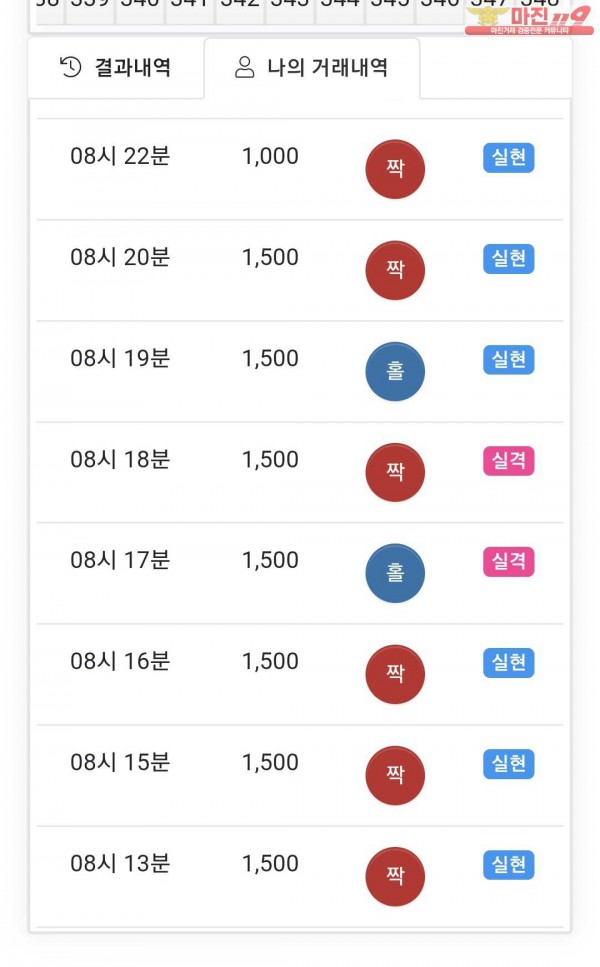 국대점 수익인증