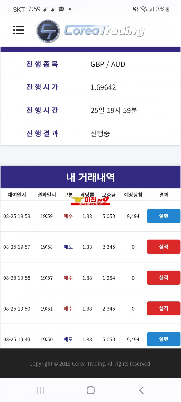 신뢰지사