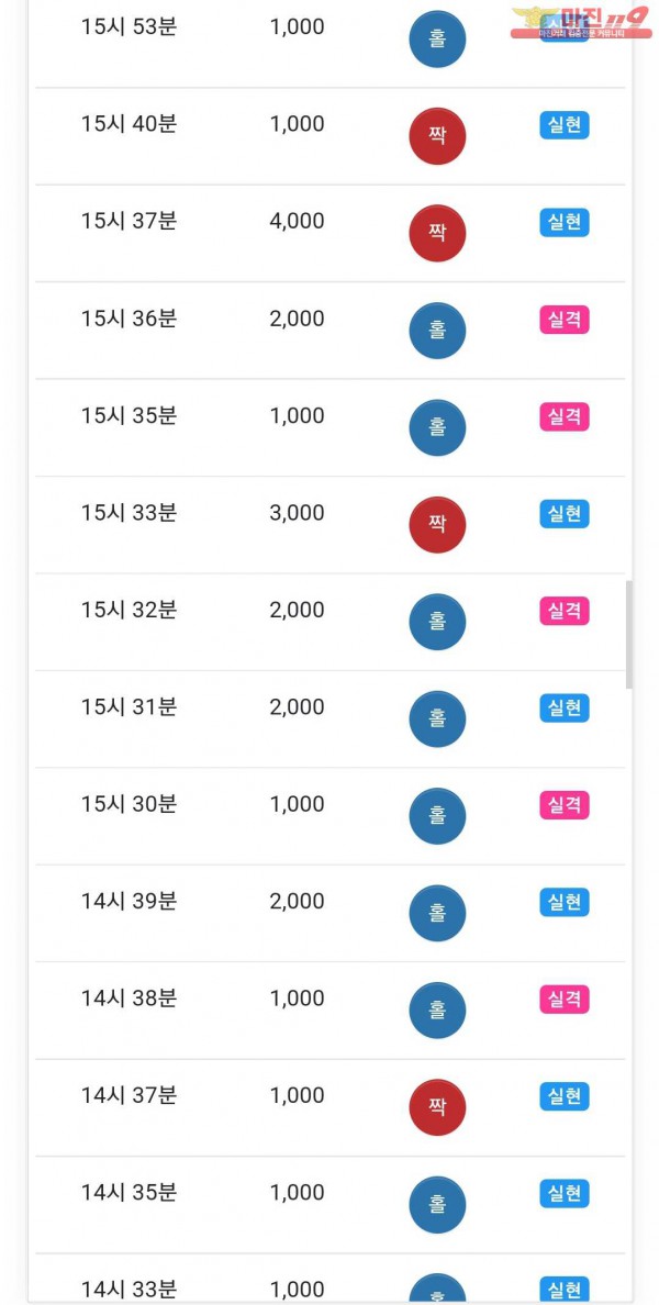 글로벌 777점 수익인증