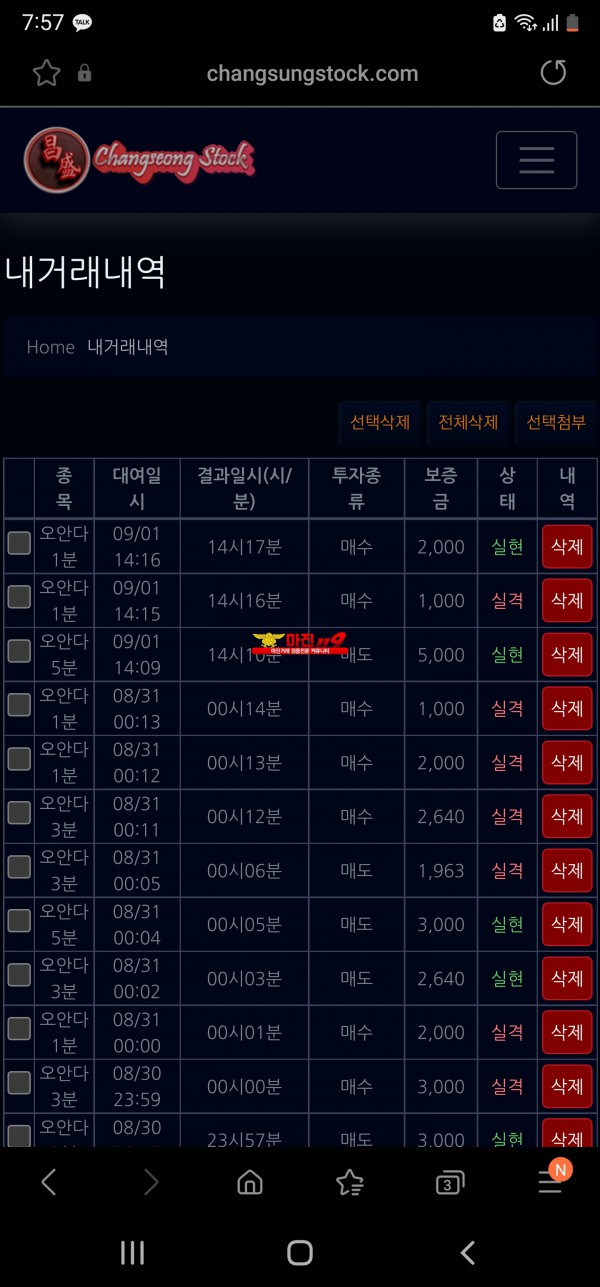 댄디