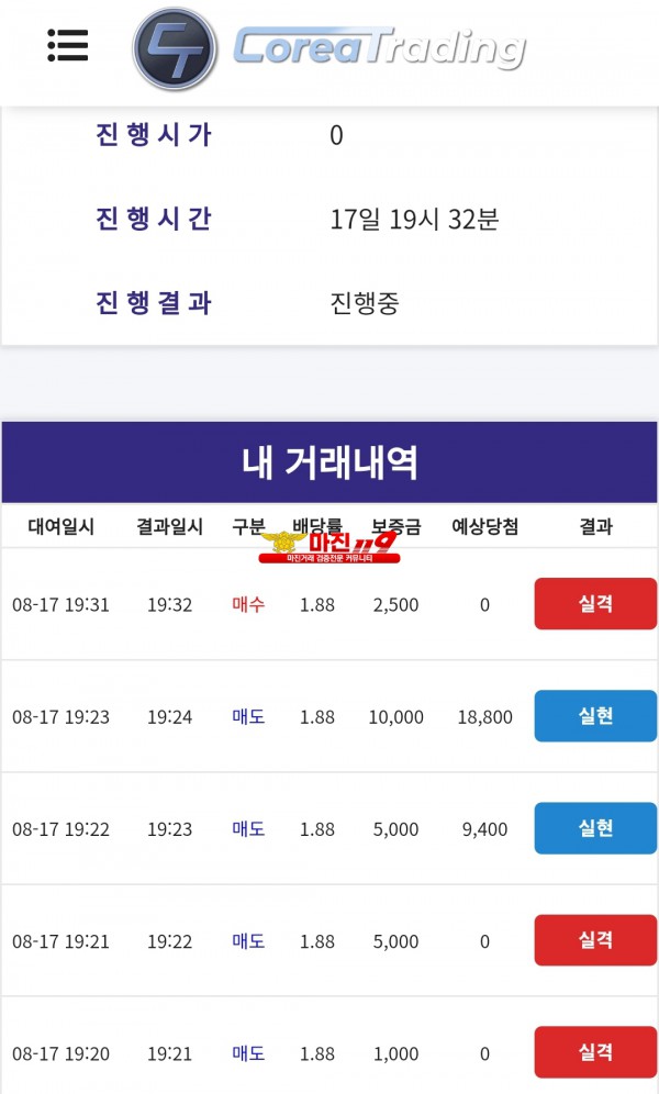 통일지사