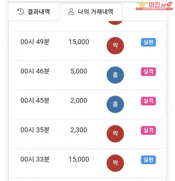 국대점 수익인증