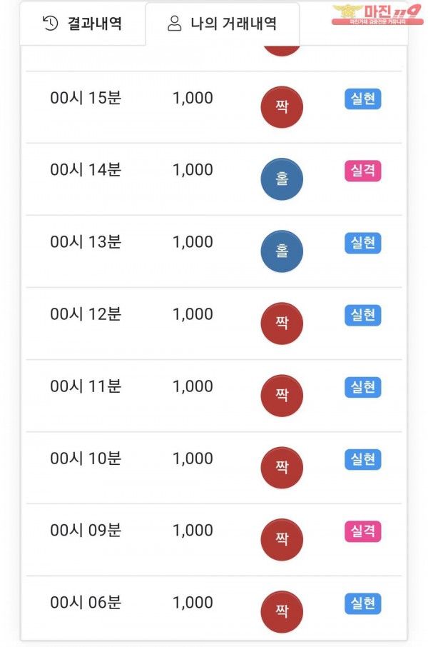 국대점 수익인증