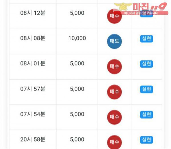 글로벌트레이딩 777 연승