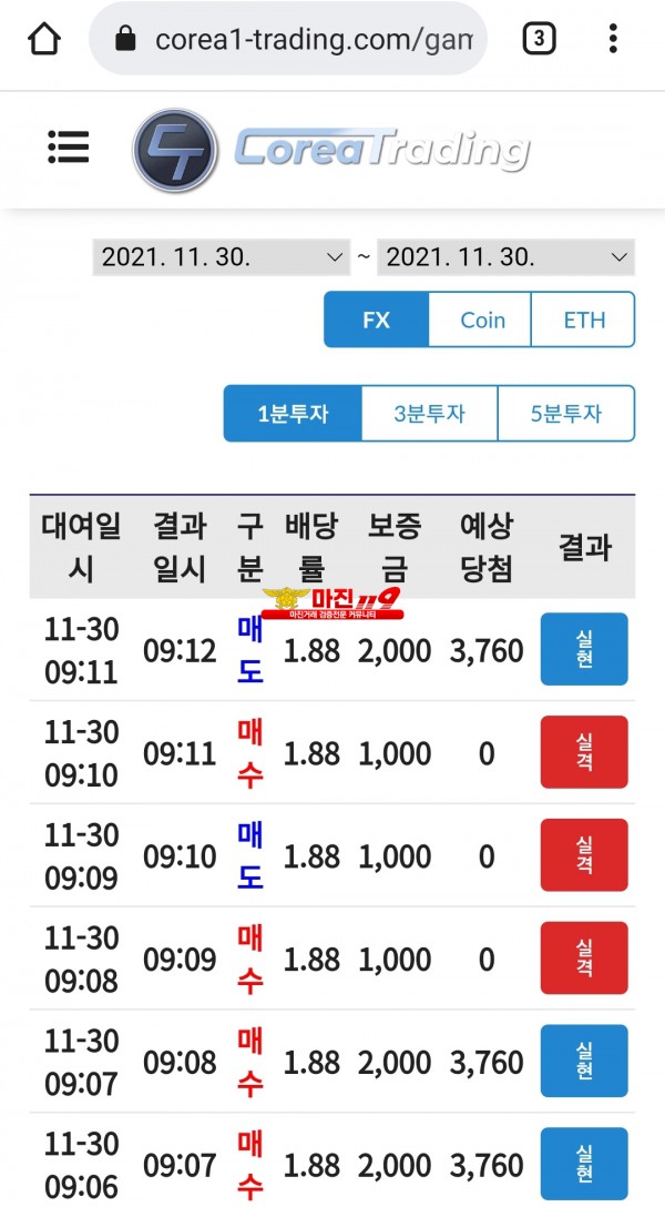 코리아 신뢰점 수익입니다