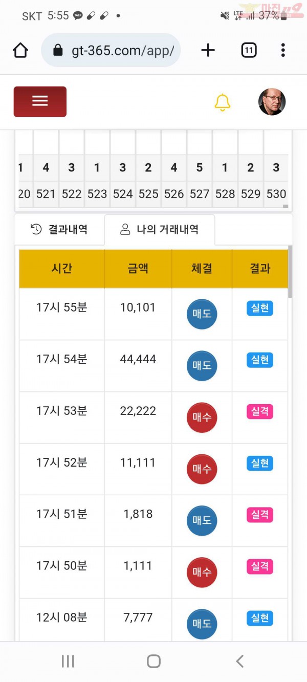 글로벌국대점인증