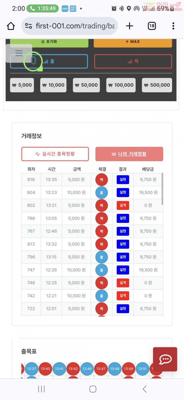 퍼스트 신뢰점