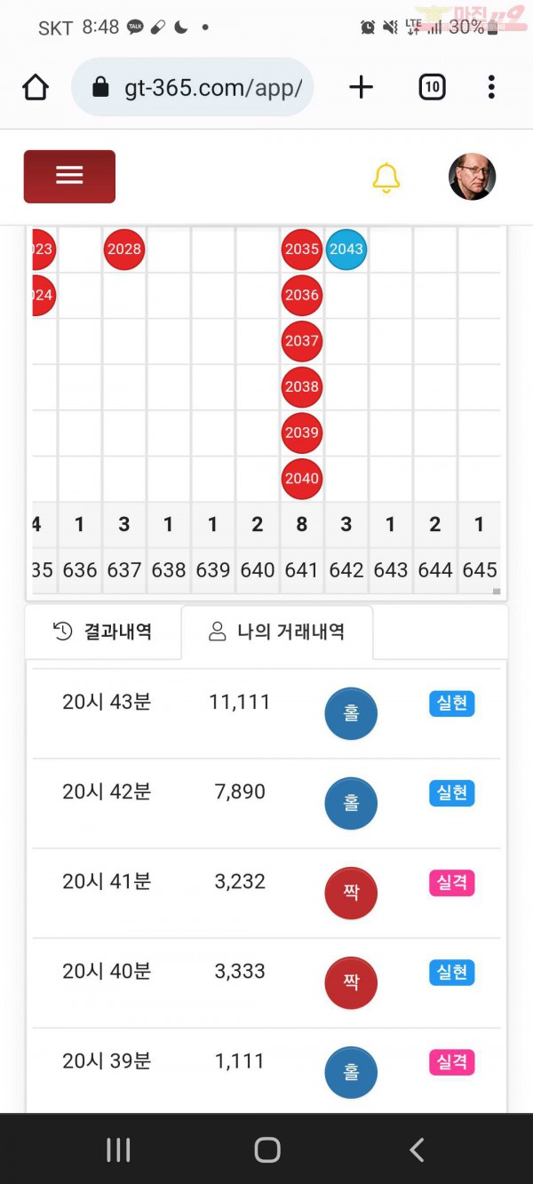 글로벌국대점샷