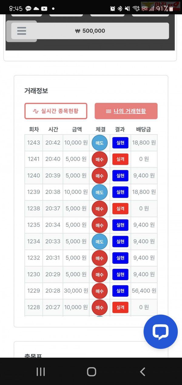 신뢰점 수익인증