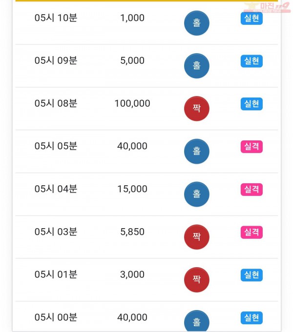 글로벌일등점  수익인증