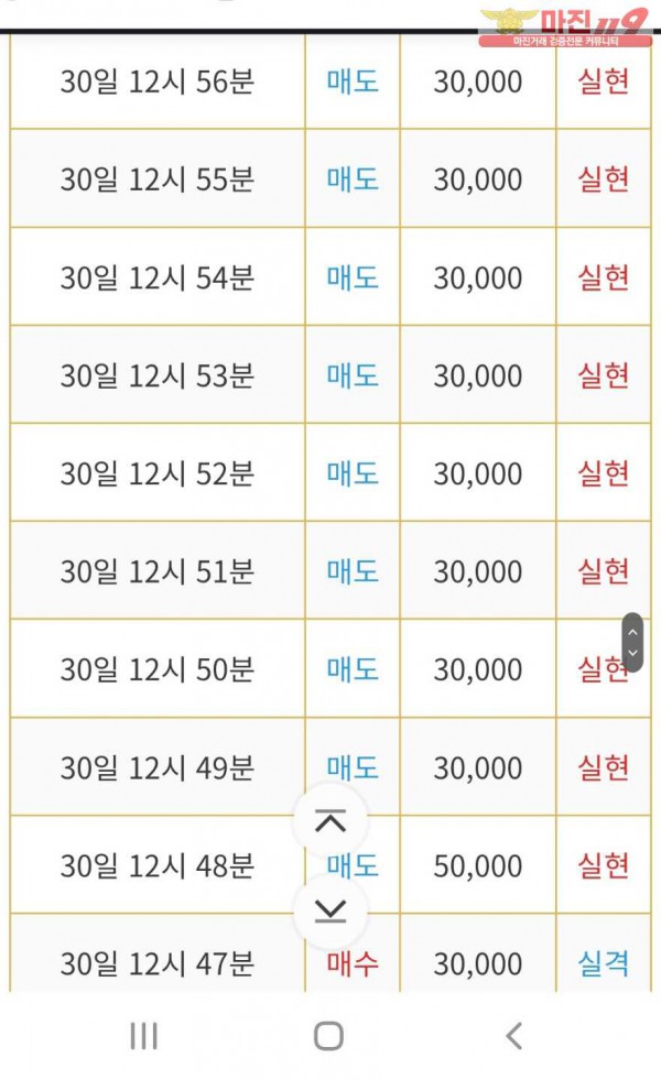박수무당점