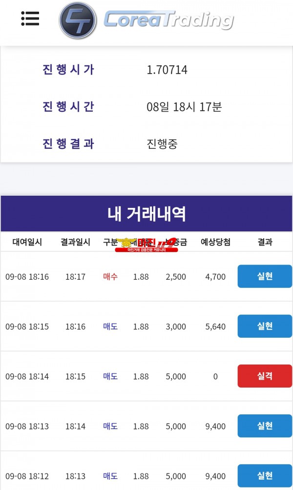 통일지사 수익입니당