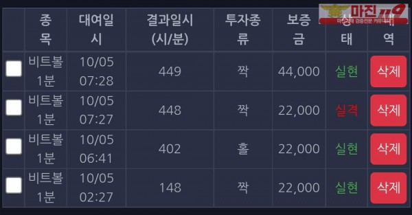 창성 국대점 수익인증
