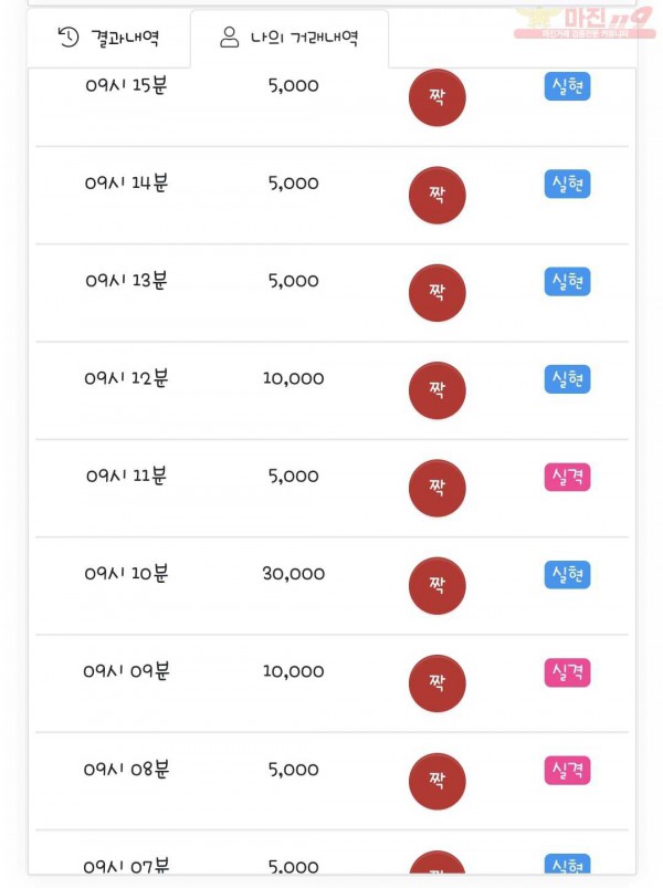 국대점 수익인증