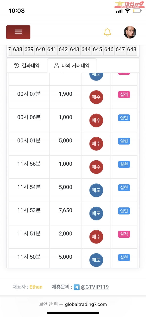 댄디점