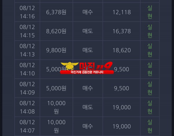 창성 실현점 수익인증