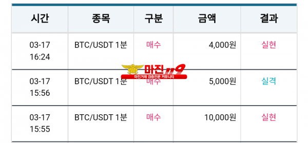 비트맨 꽃다발점