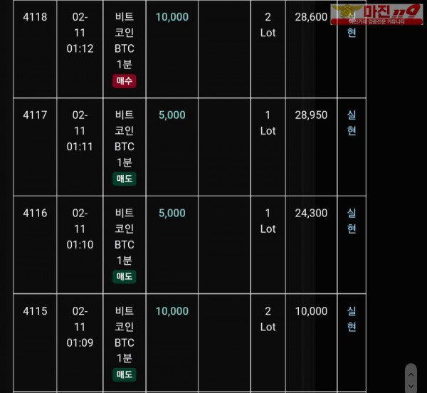 글러벌 트레이딩777점 연승인증