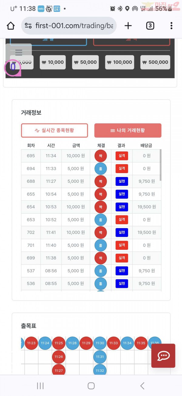 퍼스트 신뢰점