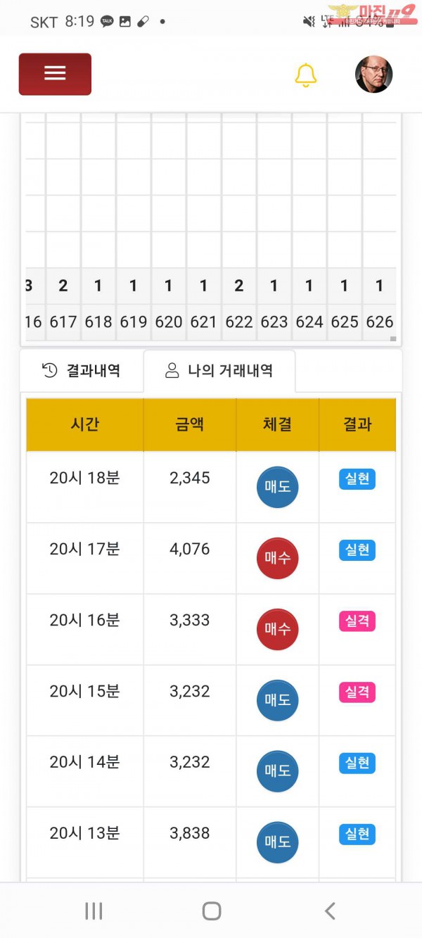 글로벌국대점