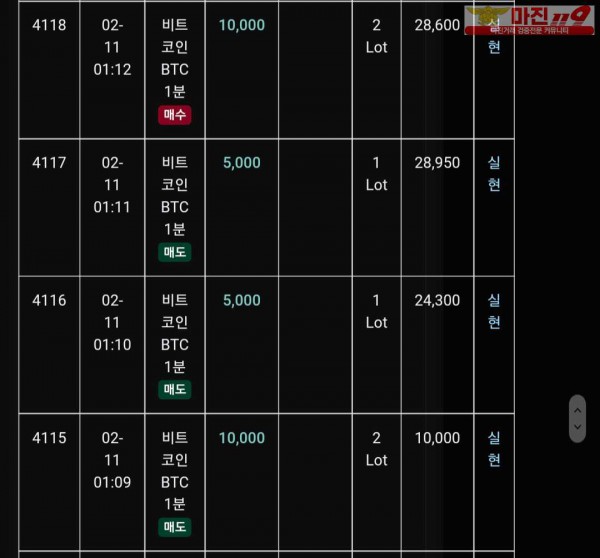 글러벌 트레이딩777점 연승인증