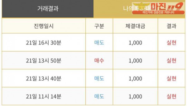 비트맨 다이아몬드점 수익인증