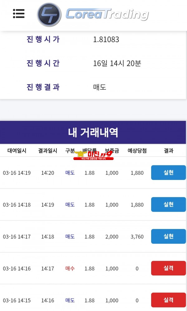 코리아 신뢰지사수익