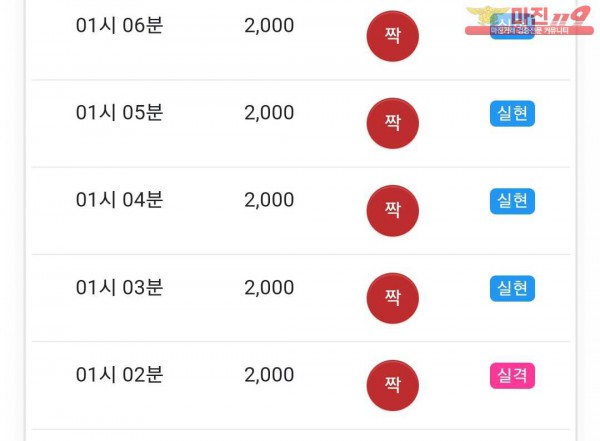 글로벌 국대점