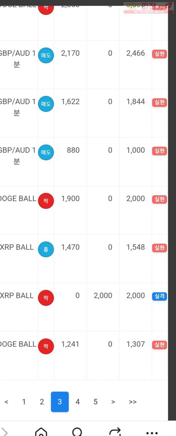 하이 국대