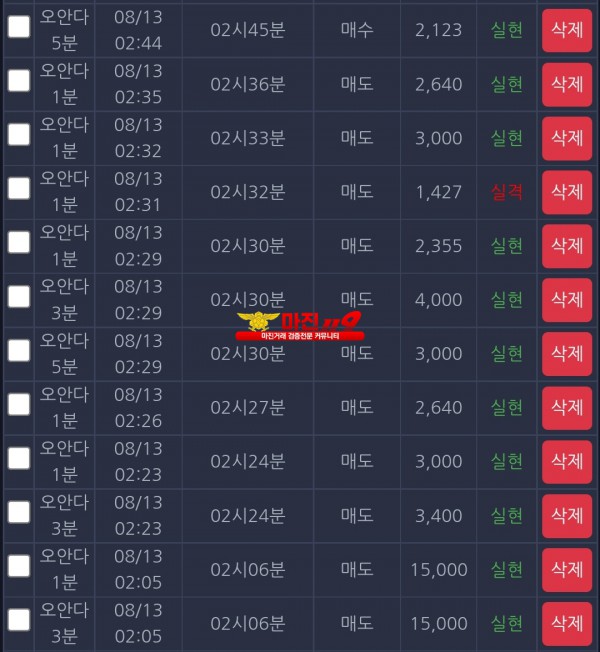 창성국대점 수익인증