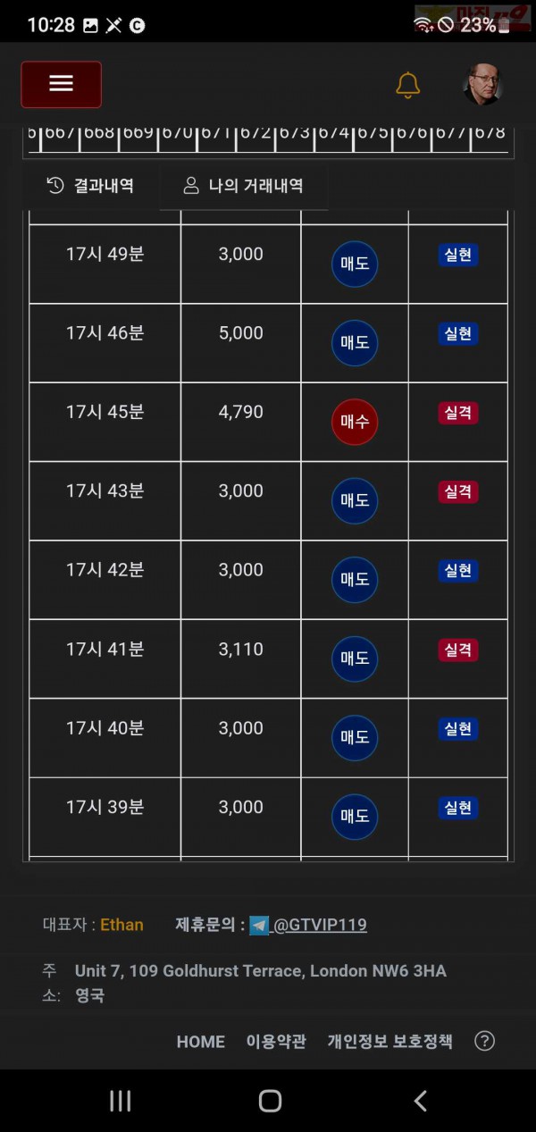 글로벌 777점 수익인증