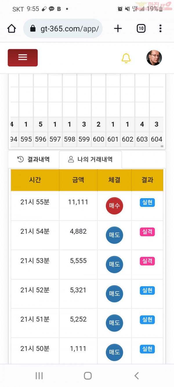 글로벌국대점