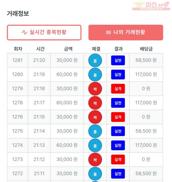 퍼스트 태명점 수익인증