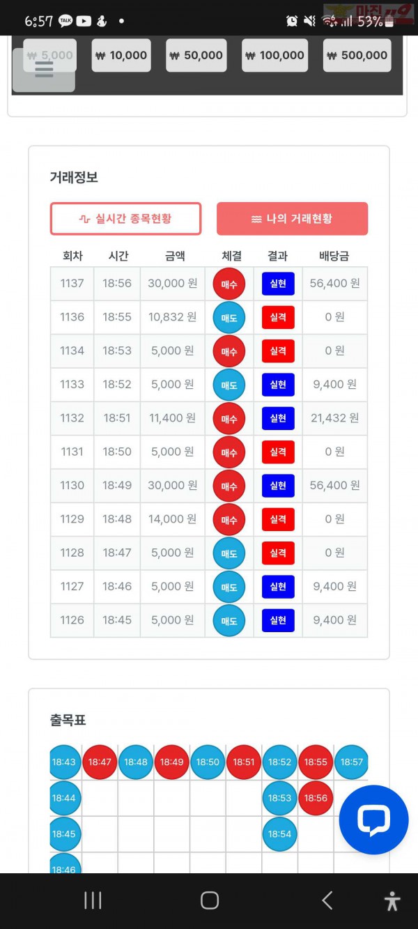 퍼스트 한국점 수익인증
