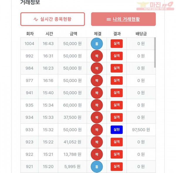 퍼스트 페이백점