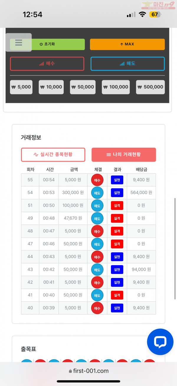 한국점 수익인증