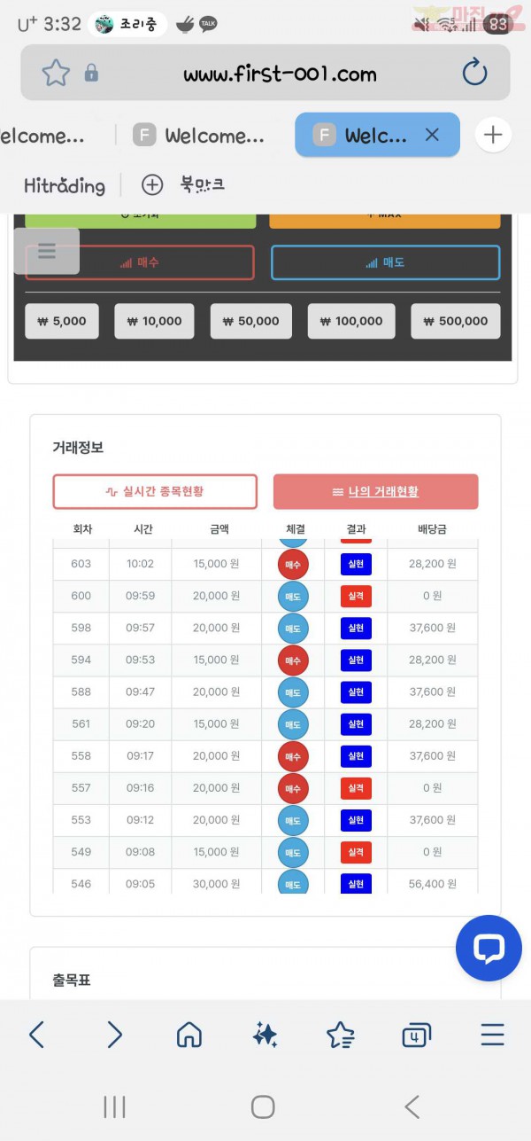 퍼스트신뢰점