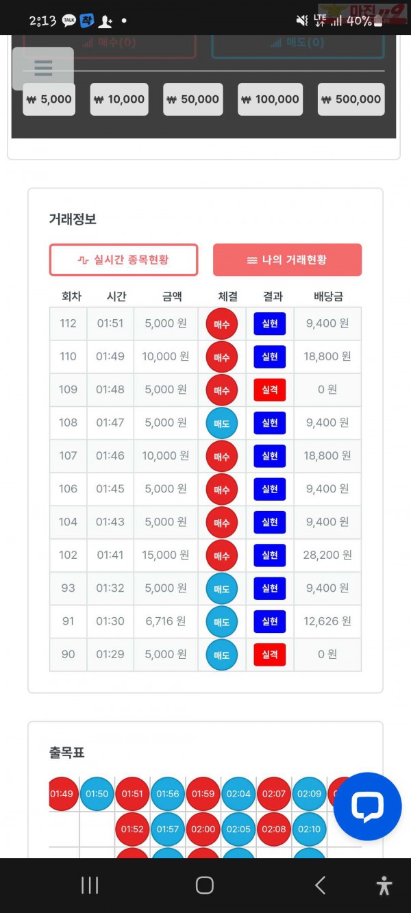 퍼스트 한국점 수익인증