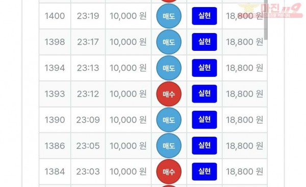신뢰점