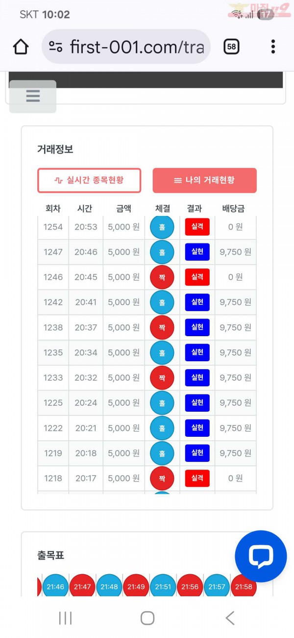 퍼스트 신뢰점 수익인증