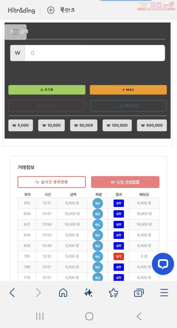 퍼스트신뢰점