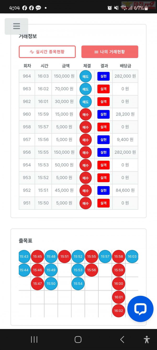 퍼스트 한국점 수익인증