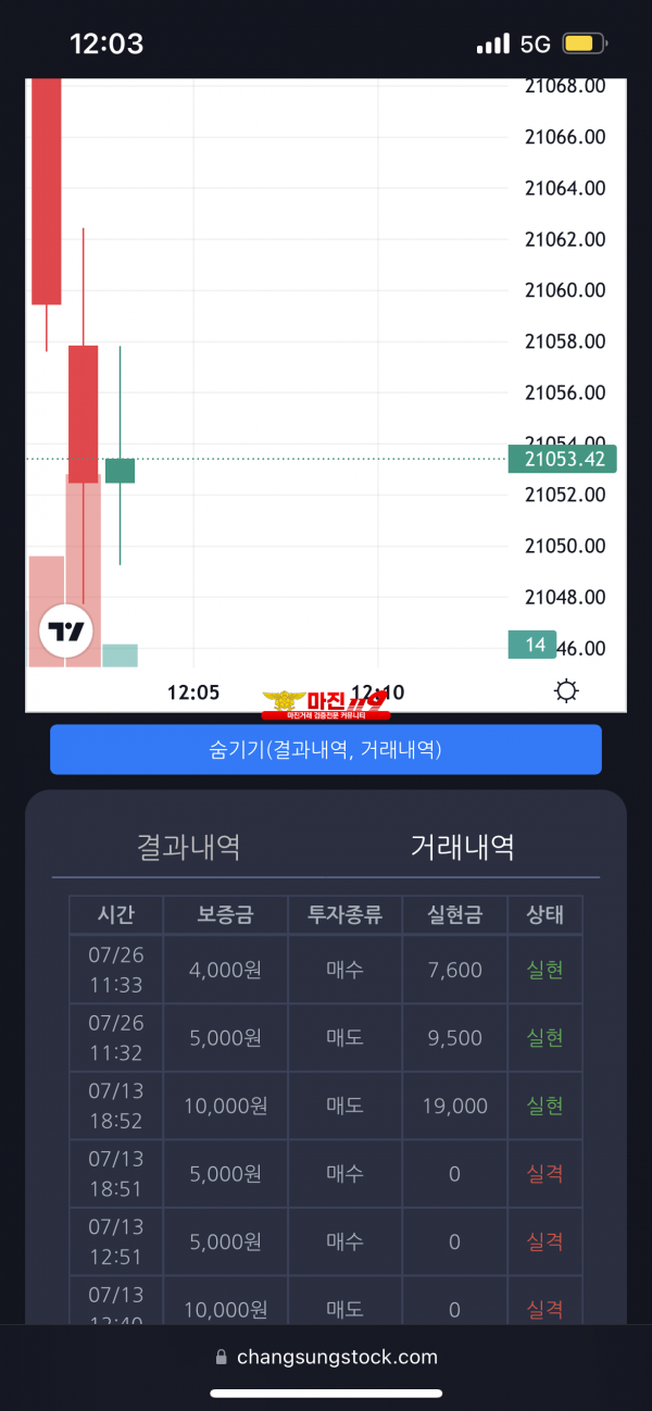 수익인증