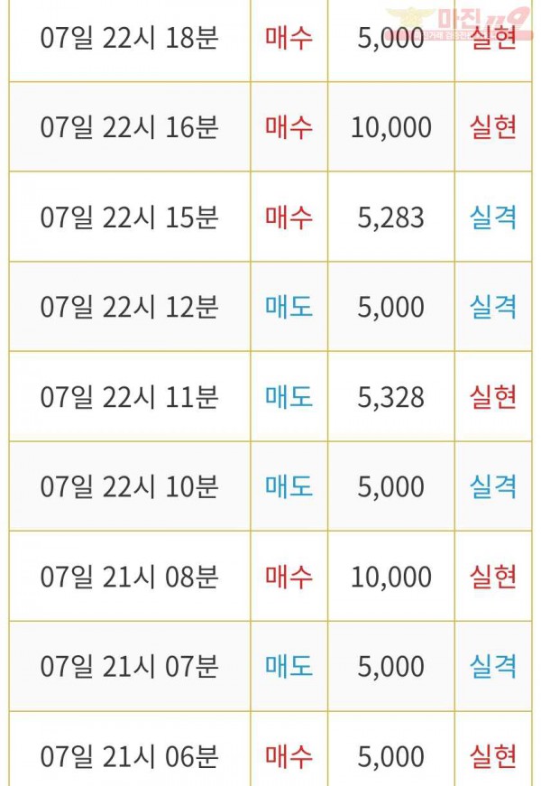 비트맨 다이아몬드지점 수익인증