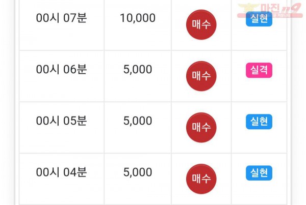 글로벌 국대점