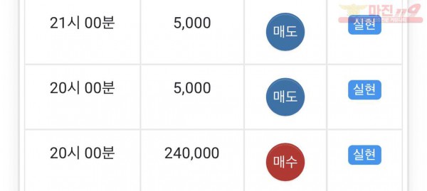 하이트레이딩