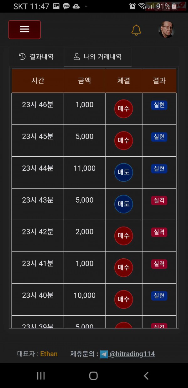 하이트레이딩 일등점 수익인증