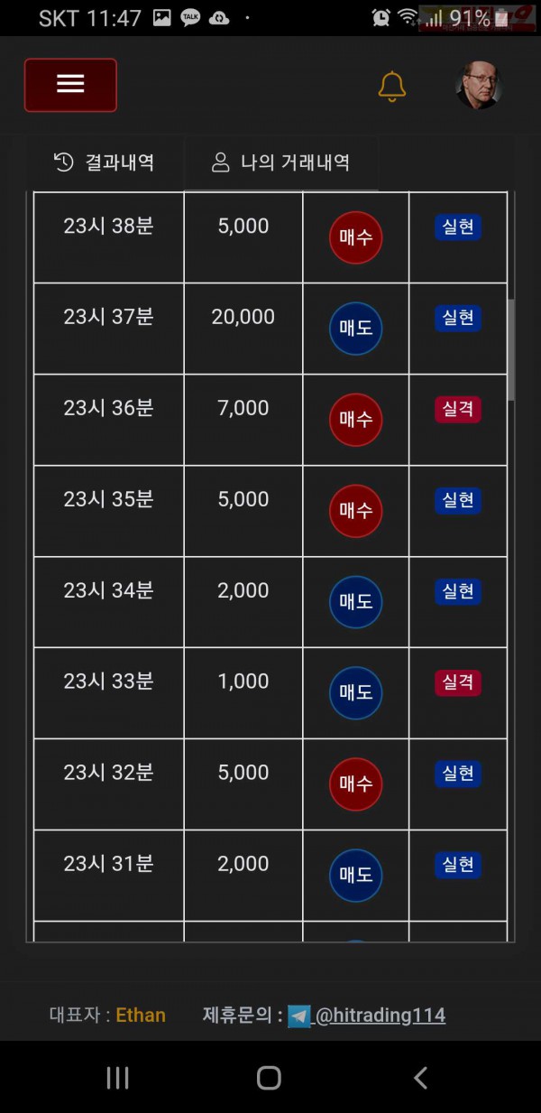 하이트레이딩 일등점 수익인증