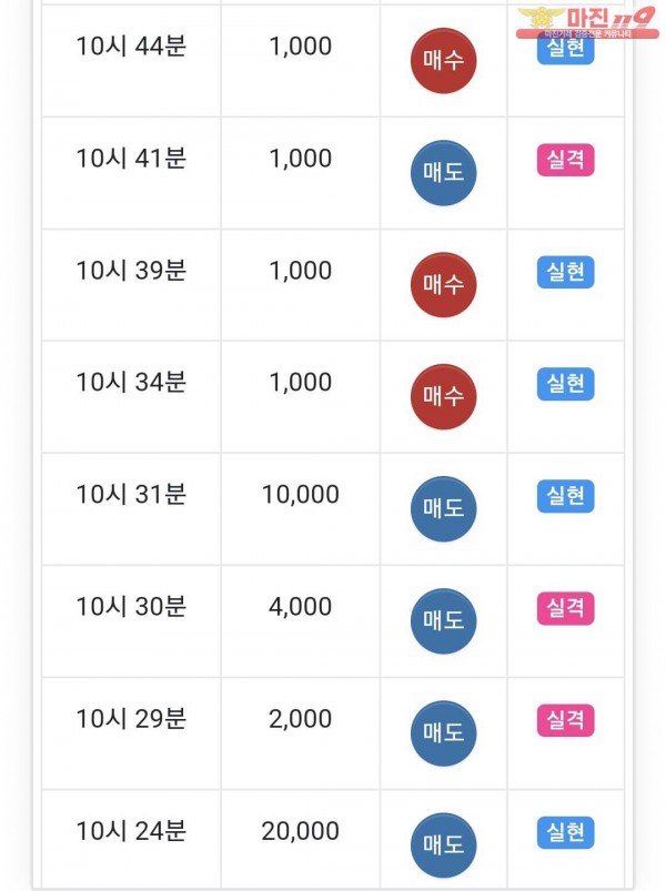 국대점수익인증